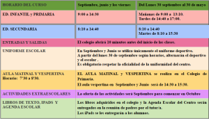 Horario Curso 24/24